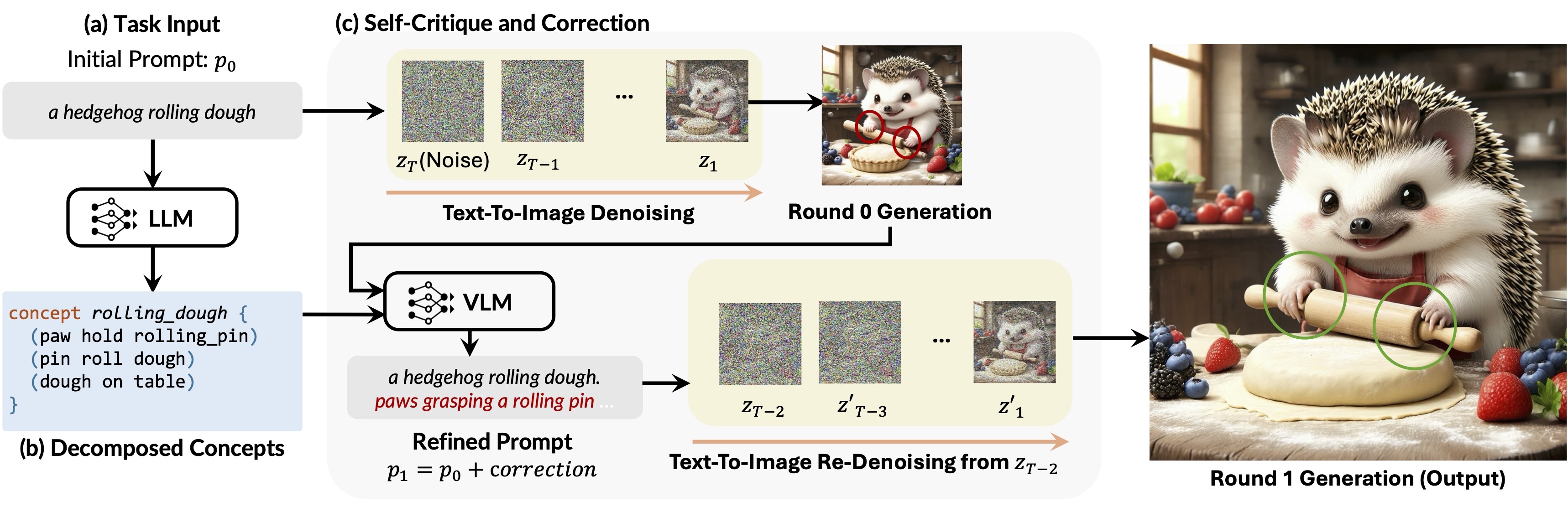 DetailScribe-generated image gallery
